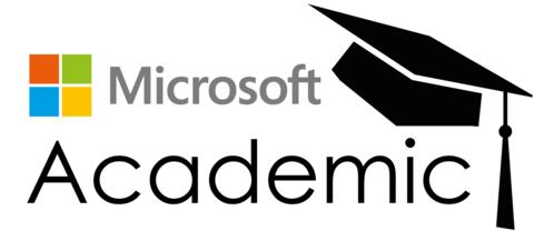 Microsoft Learning